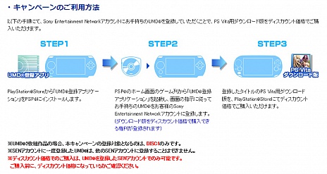 ���������꡼ No.003�Υ���ͥ������ / PS Vita�ǡֳر�إ��� BOY'S LOVE SCRAMBLE!�פ�OP�ࡼ�ӡ���������PSP���Τ�UMD�Ǥν�ͭ�Ԥ��оݤˤ����ǥ���������ȥ����ڡ����»�