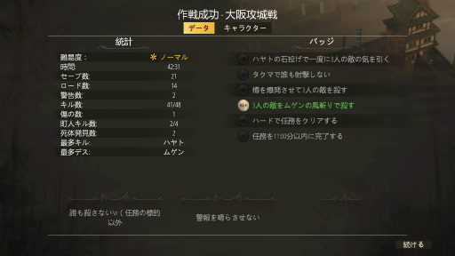 ꡼ No.014Υͥ / ϥSteam 137󡧹ͻܤǰ륨ѡȽĤγƥ륹ȥƥShadow Tactics: Blades of the Shogun