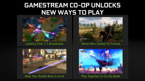 ͷ٤ʤϤΥȥǤͧãȳڤ롣GameStream Co-OpפѤơ饤ץ쥤ĩϥSteam ֳ