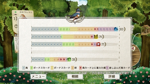 ꡼ No.002 | ϥSteam 314Ļ򽸤ݸ˭ˤƤάɥWingspan