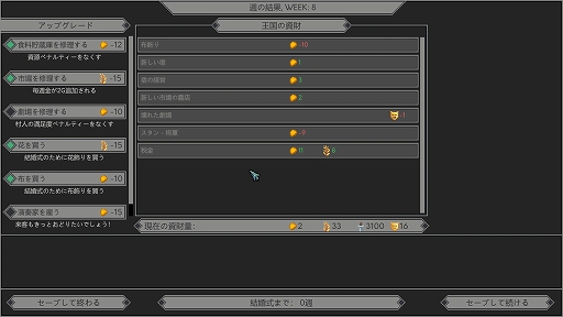 画像ギャラリー No.006のサムネイル画像 / ハロー!Steam広場 第319回:国庫に余裕のない王国で困窮する民を選別するアドベンチャーゲーム「Yes, Your Grace」