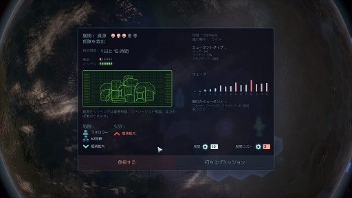 ꡼ No.004 | ϥSteam 334󡧱賤ʼΨƥꥢ臘ȥƥRed Solstice 2: Survivors