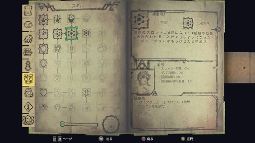 ꡼ No.015Υͥ / ϥSteam 340󡧼ΥݡȤ臘RPGAlchemist Adventure