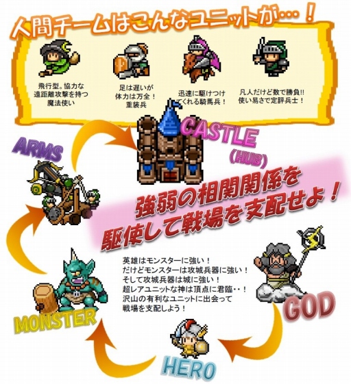 ������#007�Υ���ͥ���/�ꥢ�륿����������ǽ�ʥ��ޥ۸���RTS�֤����㥭������凉�饤�ɥե������פλ�����Ͽ���դ���������