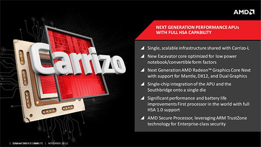 ������#002�Υ���ͥ���/AMD�μ�����APU��Carrizo�פ�GPU��Tonga��������Ѥ���HSA 1.0�ե��б��ǡ�APU�δ������פ�