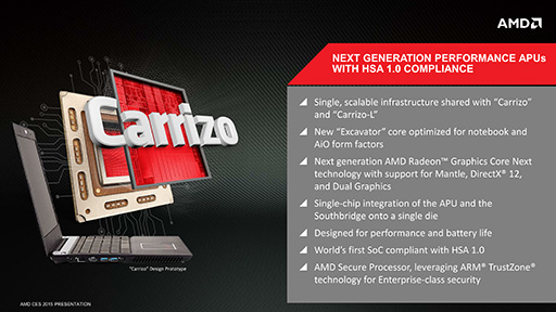 画像ギャラリー No.005のサムネイル画像 / AMDの次世代モバイル向けAPU「Carrizo」は2015年中頃に登場。CES 2015でのインタビューで新情報が少しだけ明らかに
