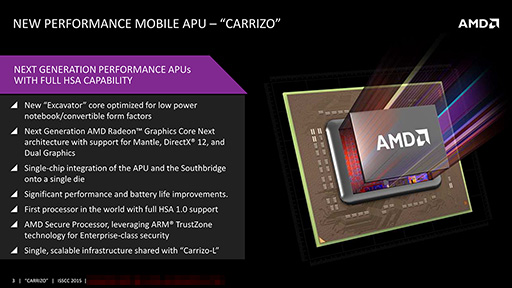 ���������꡼ No.003�Υ���ͥ������ / AMD������APU��Carrizo�פξܺپ���������Kaveri��Ʊ��28nm�ץ��������Ѥ���Ѥ��ʤ���ȥ�󥸥�������29�����̤Ǥ�����̩�Ȥ�