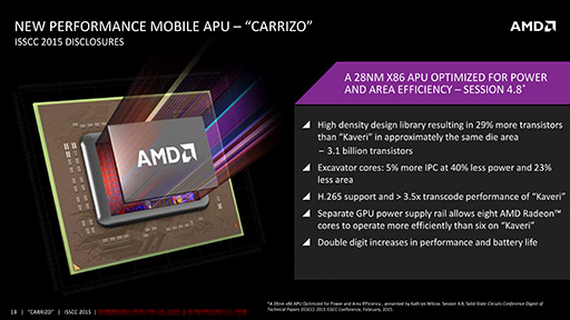 ���������꡼ No.010�Υ���ͥ������ / AMD������APU��Carrizo�פξܺپ���������Kaveri��Ʊ��28nm�ץ��������Ѥ���Ѥ��ʤ���ȥ�󥸥�������29�����̤Ǥ�����̩�Ȥ�