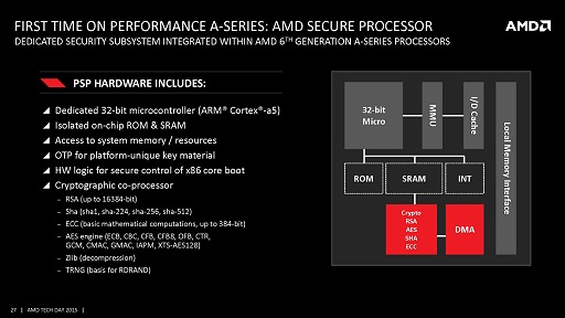 画像集 No.005のサムネイル画像 / ［COMPUTEX］西川善司の3DGE：AMD，ノートPC向けAPU「Carrizo」をFXおよびA-Seriesとして正式発表。型番は8000番台に