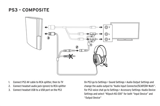 ������#027�Υ���ͥ���/Klipsch��Υ����ޡ������إåɥ��åȡ�KG-200�ץ�ӥ塼�����ʥ�����³����ü���Ѥ��Ȥ߹�碌�ϲ����������