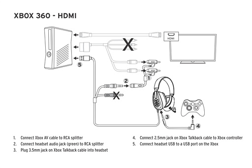 ������#028�Υ���ͥ���/Klipsch��Υ����ޡ������إåɥ��åȡ�KG-200�ץ�ӥ塼�����ʥ�����³����ü���Ѥ��Ȥ߹�碌�ϲ����������
