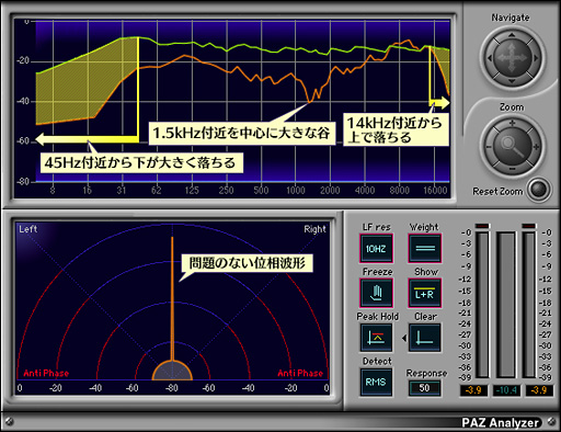 ������#040�Υ���ͥ���/Klipsch��Υ����ޡ������إåɥ��åȡ�KG-200�ץ�ӥ塼�����ʥ�����³����ü���Ѥ��Ȥ߹�碌�ϲ����������