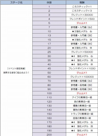 ꡼ No.001 | ְŻ Ϥߤλ֡ץǡ֡4[ۤλ]ֱȡפץ쥼