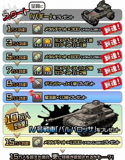 ���������꡼ No.003�Υ���ͥ������ / �֥᥿�륵���� ��������������׻�����Ͽ�Կ�8���ͤ����ˡ���ŵ���ɲ�