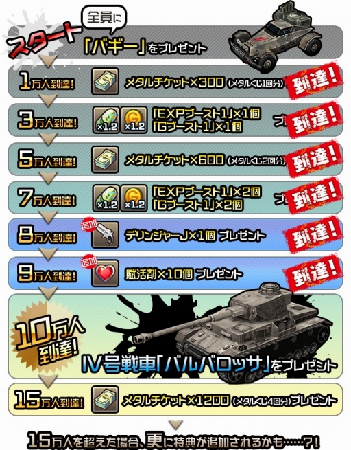 ���������꡼ No.002�Υ���ͥ������ / �֥᥿�륵���� ��������������׻�����Ͽ��9����ã����ŵ�����ޡ��ɲ�