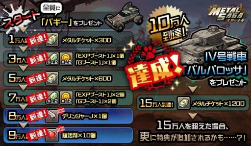 ���������꡼ No.001�Υ���ͥ������ / �֥᥿�륵�����׻�����Ͽ�Կ�10���ͤ����ˡ���ŵ��IV����֥֡Х�Х��å����ɲ�