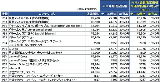 ꡼ No.001 | ǥ꡼ѥ֥å㡼60󥪥դǯǯϥ»