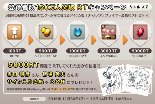 ���������꡼ No.002�Υ���ͥ������ / ��Ͽ�Կ�150�����ˤΡ֥�ȥ� �Υ��ס��ǥ����ʡ�2�ͤΥ�����������Twitter����»�