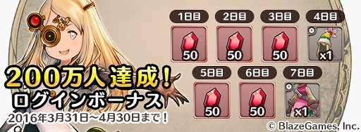 画像ギャラリー No.003のサムネイル画像 / 「リトル ノア」,登録者数200万人突破を記念するキャンペーンを開催