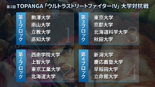 画像ギャラリー No.003のサムネイル画像 / 「ストリートファイターV」完成発表会,ゲスト出演者を発表&LIVE中継が決定