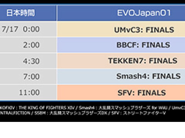 Evo17 日本語実況はtwitchのevojapan01で配信へ 詳しい配信スケジュールも公開