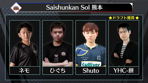 ꡼ No.007 | ֥ȥ꡼ȥե꡼: Pro-JP 2022 ɥեȲġ׷ȯɽ2022ǯƮ32̾νо꤬