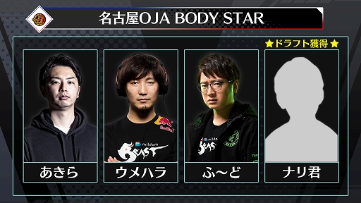 ꡼ No.011 | ֥ȥ꡼ȥե꡼: Pro-JP 2022 ɥեȲġ׷ȯɽ2022ǯƮ32̾νо꤬