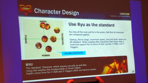 ꡼ No.019 | ٤ƤΥץ쥤䡼ͥƮܻؤ֥ȥ꡼ȥեVסCapcom U.S.A.CombofiendʹХȥǥȥߥ˥ƥȤδؤ