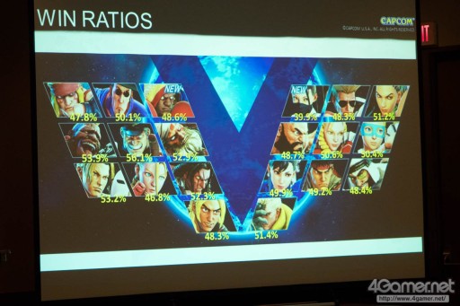 ꡼ No.087 | EVO2016Ϥ褤賫EVO2016VͽϤᡤ6ȥͽԤTwitterޤȤᡣGGXrdRŴ7FRϽ辡