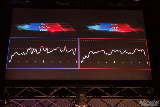 画像ギャラリー No.055のサムネイル画像 / 8時間にわたる激闘が繰り広げられた「RAGE Vol .2 GRAND FINALS」ストV部門フォトレポート。謎のサプライズゲストに会場は大盛り上がり