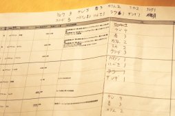 画像ギャラリー No.005のサムネイル画像 / 「ストV」プロ格闘ゲーマー8名による,1泊2日の初心者強化合宿「Red Bull Gaming U 2016」レポート。気になる講義の内容やいかに