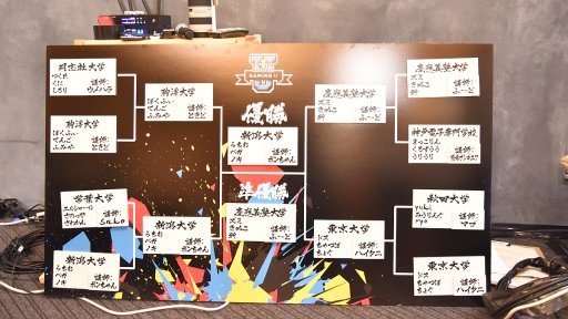 画像ギャラリー No.017のサムネイル画像 / 「ストV」プロ格闘ゲーマー8名による,1泊2日の初心者強化合宿「Red Bull Gaming U 2016」レポート。気になる講義の内容やいかに