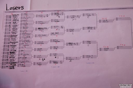 ꡼ No.017 | TGS 2016ζ뤬롣֥VCAPCOM Pro TourץߥJAPAN CUPץեȥݡȡͥGamerBeeΥߥ˥󥿥ӥ塼