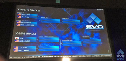 ꡼ No.052 | EVO2017ϡGGXrd R2פʤ3ȥͥԤꤷ2TwitterޤȤᡣ֥VפBBCFפǤϺǽؤĤ򤫤郎³