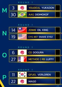 ꡼ No.005Υͥ / 9400ͽ֥ۡȥ꡼ȥեVSeason2Ԥαɴïμˡ޶37ɥĶθCapcom Cup 2017״塞ɤǺ