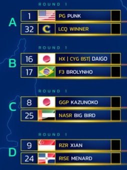 ꡼ No.007Υͥ / 9400ͽ֥ۡȥ꡼ȥեVSeason2Ԥαɴïμˡ޶37ɥĶθCapcom Cup 2017״塞ɤǺ