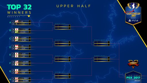 ꡼ No.009Υͥ / 9400ͽ֥ۡȥ꡼ȥեVSeason2Ԥαɴïμˡ޶37ɥĶθCapcom Cup 2017״塞ɤǺ
