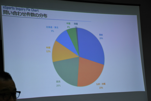 ꡼ No.007Υͥ / ץeݡĻȤŸ˾Ȥϡ֥ȥ꡼ȥեפѤμȤߤ줿eݡĵפݡ