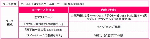 画像ギャラリー No.004のサムネイル画像 / ボルテージ,東京ゲームショウ2016の出展情報を公開。「椅子ドンVR」を体験可能