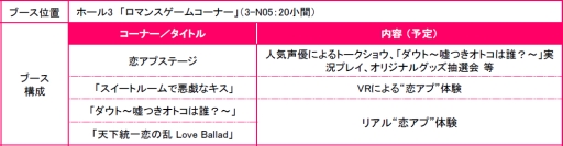 画像ギャラリー No.022のサムネイル画像 / 今年の目玉は椅子ドンVR! ボルテージのTGS 2016出展情報の詳細が発表。人気声優や若手俳優が出演するステージイベント情報も明らかに