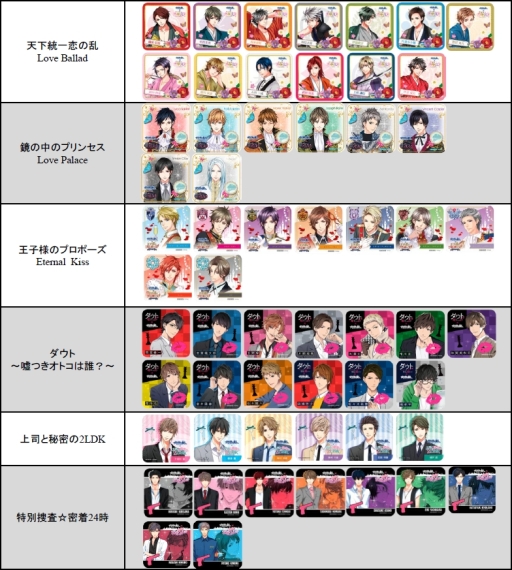 画像ギャラリー No.002のサムネイル画像 / 「恋愛ドラマアプリ」シリーズがカラオケの鉄人とコラボ。3月17日から実施