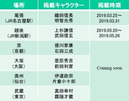 ���������꡼ No.003�Υ���ͥ������ / ��ŷ������������ Love Ballad�פθ��̹��𥭥��Х�����6�ԻԤ�3��25�����鳫��