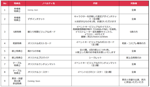 ���������꡼ No.004�Υ���ͥ������ / ��ŷ������������ Love Ballad�ס����������٥����2�Ƥ�³�󤬸�����