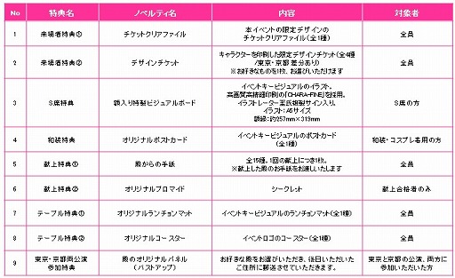 ���������꡼ No.005�Υ���ͥ������ / ��ŷ������������ Love Ballad�ס����������٥����2�ƤΥᥤ��ӥ��奢��䥰�å����󤬸���