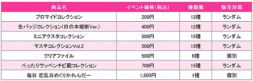 画像ギャラリー No.007のサムネイル画像 / 「天下統一恋の乱」の展示会「台詞で彩るふたりの軌跡展」,前売りチケットの受付を開始