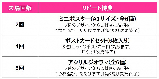 画像ギャラリー No.008のサムネイル画像 / 「天下統一恋の乱」の展示会「台詞で彩るふたりの軌跡展」,前売りチケットの受付を開始