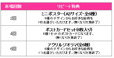 画像ギャラリー No.007のサムネイル画像 / 「天下統一恋の乱」展示会前売り券の一般先着販売が開始。グッズ追加情報も公開
