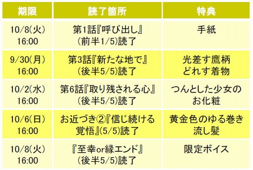 ���������꡼ No.005�Υ���ͥ������ / ��ŷ������������ס��� ͵������餸������ȹ���³�ԥ��ȡ��꡼��9��24�����ۿ�