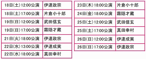 画像ギャラリー No.002のサムネイル画像 / 舞台「天下統一恋の乱 Love Ballad〜伊達政宗編〜」,伊達政宗のキャラビジュアルが公開