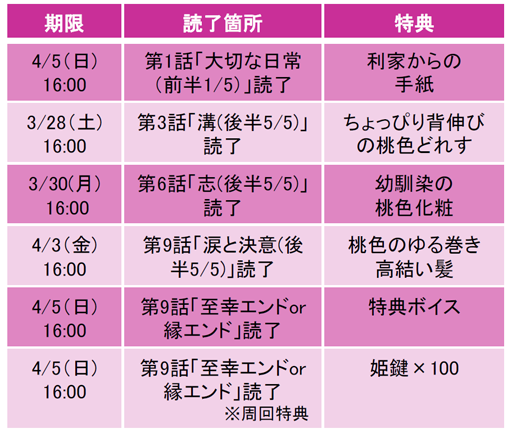 ���������꡼ No.002�Υ���ͥ������ / ��ŷ������������ Love Ballad ���ڤξϡ��ס��������Ȥ�³�ԥ��ȡ��꡼���ۿ���������